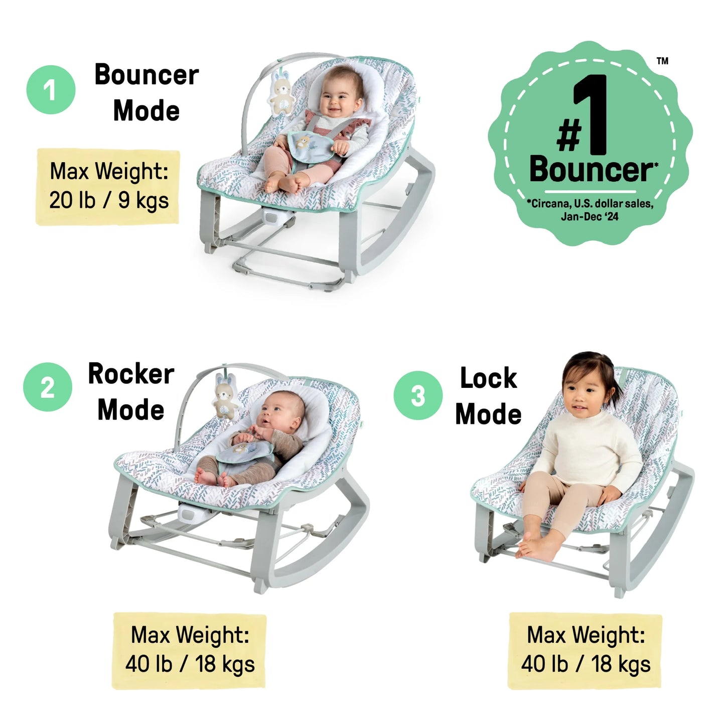 Keep Cozy 3-In-1 Vibrating Infant & Toddler Baby Bouncer and Rocker Chair, Gray