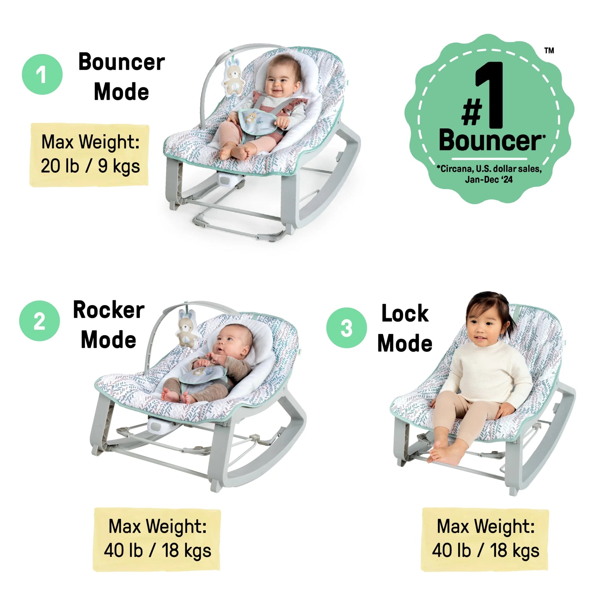 Keep Cozy 3-In-1 Vibrating Infant & Toddler Baby Bouncer and Rocker Chair, Gray