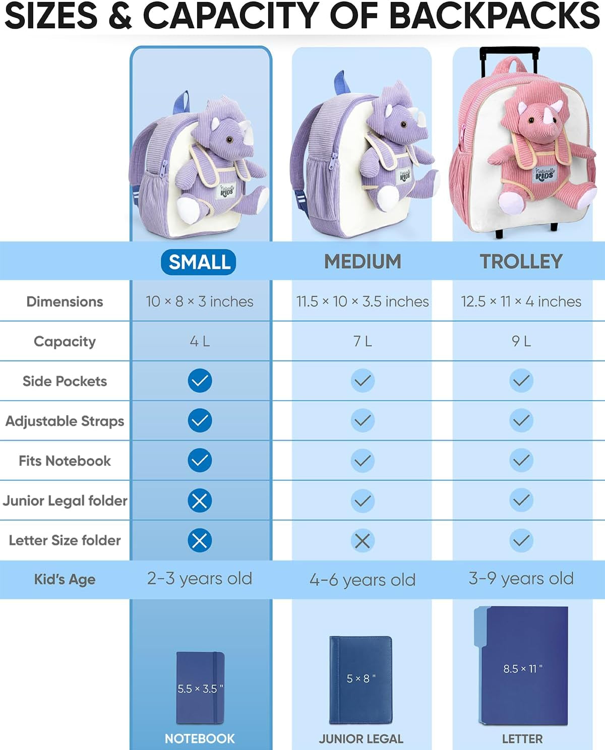 Purple Dinosaur Toys for Girls, Triceratops Toy, Dinosaur Gifts for 2 3 Year Old Girls, Toddler Backpack