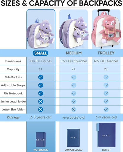 Purple Dinosaur Toys for Girls, Triceratops Toy, Dinosaur Gifts for 2 3 Year Old Girls, Toddler Backpack