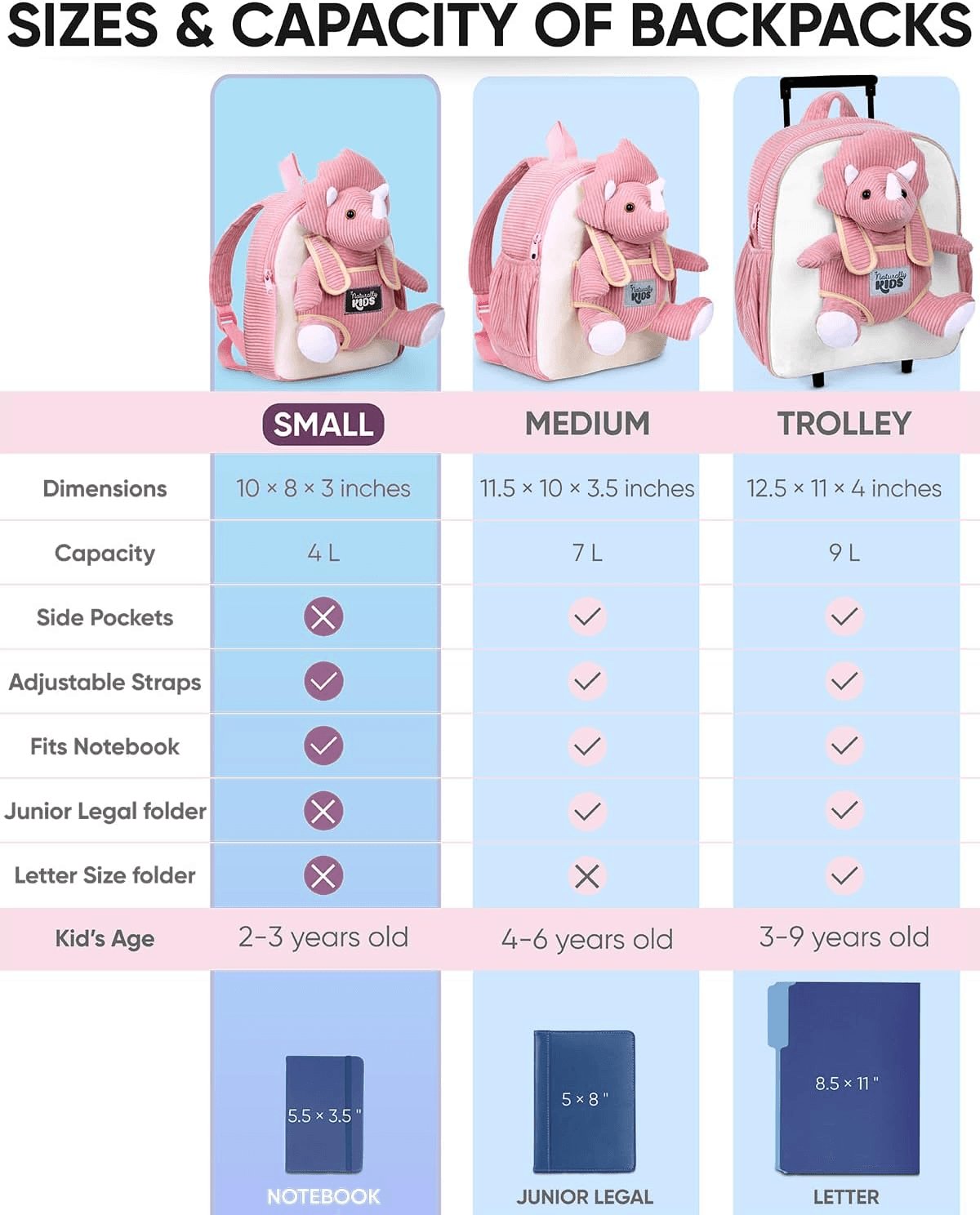 Toddler Backpack W. Plush Pink Triceratops Toy Kids Gift 2-5
