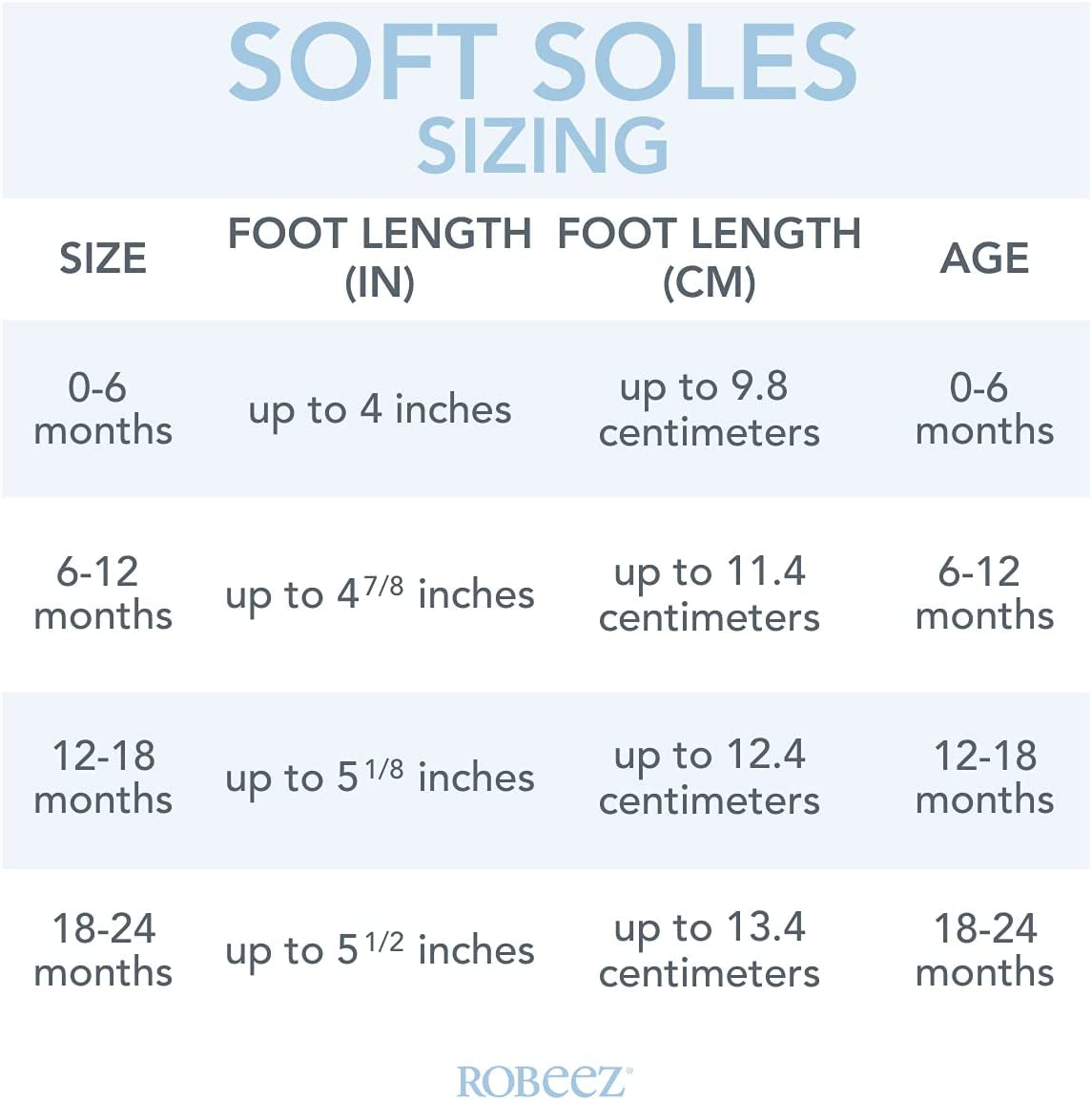 Baby Boys and Unisex Soft Soles Slip-Resistant Crib Shoes Slippers Moccasins for Infant and Toddler, 0-24 Months