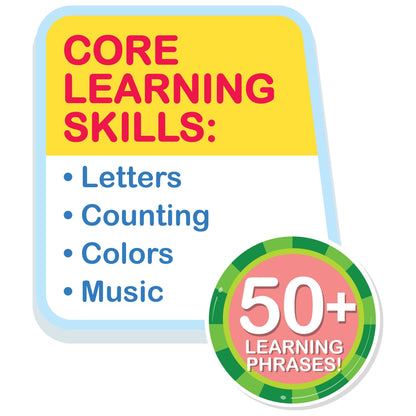 , JJ Learning Doll, Includes Lights and Sounds, Baby and Toddler Toy