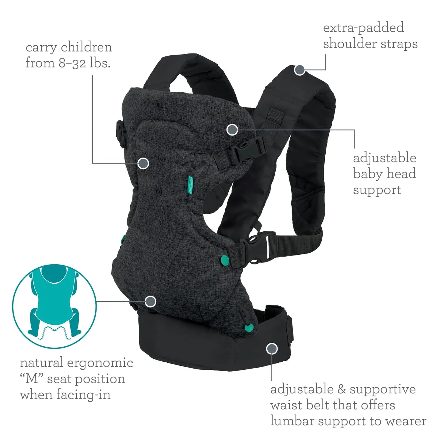 Flip 4-In-1 Convertible Baby Carrier, 4-Position, 8-32Lb, Black