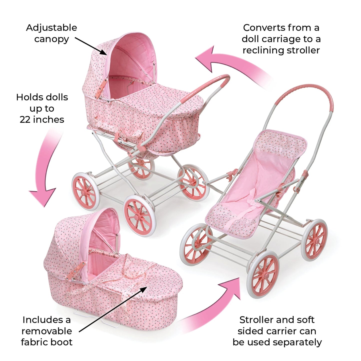 Just like Mommy 3-In-1 Doll Pram/Carrier/Stroller - Pink/Rosebud