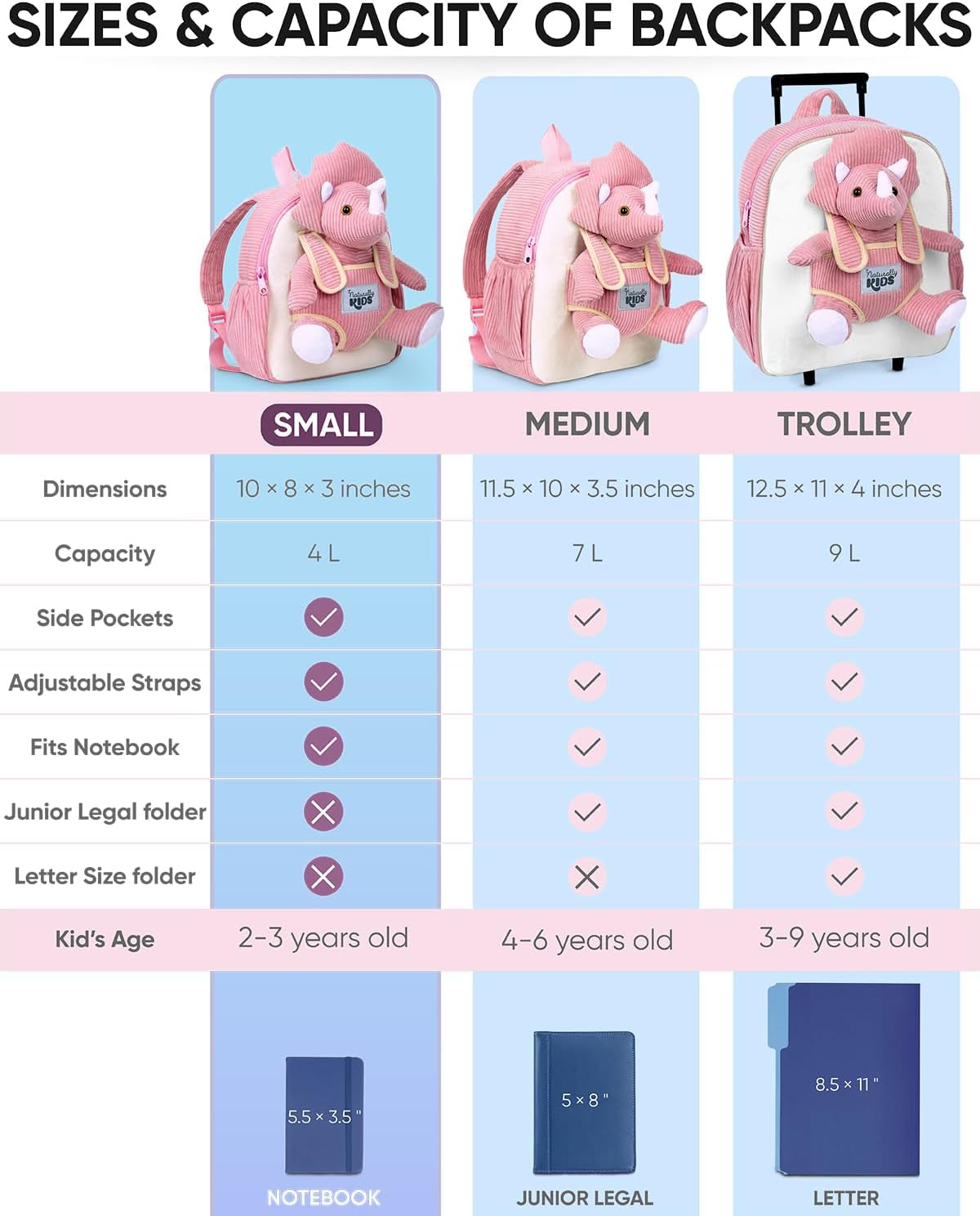 Pink Dinosaur Toys for Girls, Triceratops Toy, Dinosaur Gifts for 2 3 Year Old Girls, Toddler Backpack