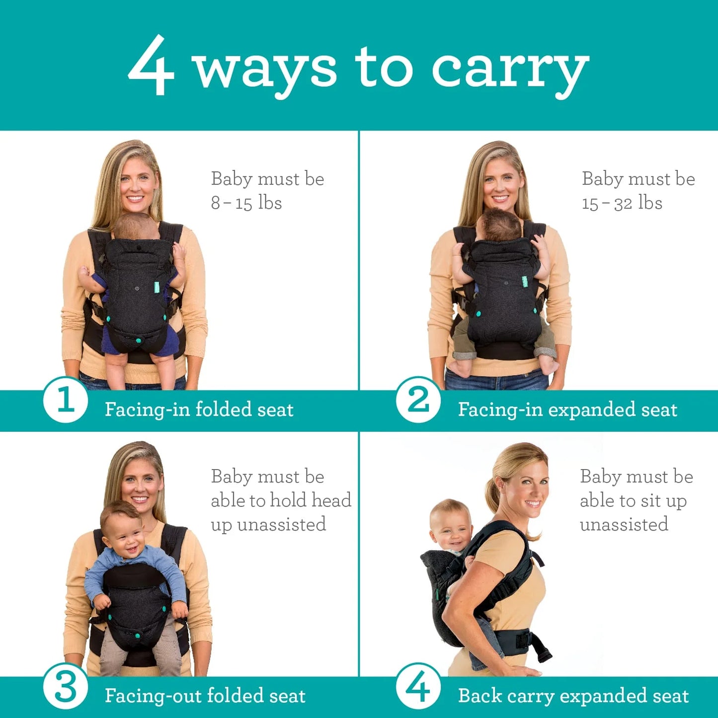 Flip 4-In-1 Convertible Baby Carrier, 4-Position, 8-32Lb, Black