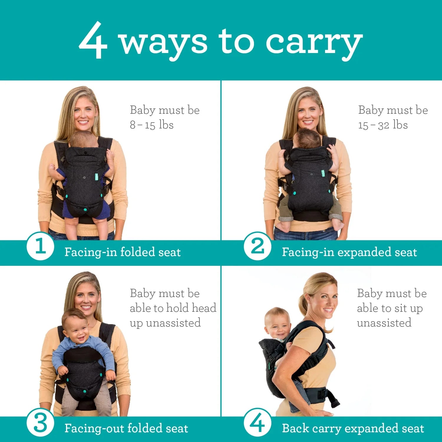 Flip 4-In-1 Convertible Baby Carrier, 4-Position, 8-32Lb, Black